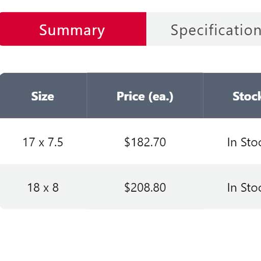 Feature: Price Management